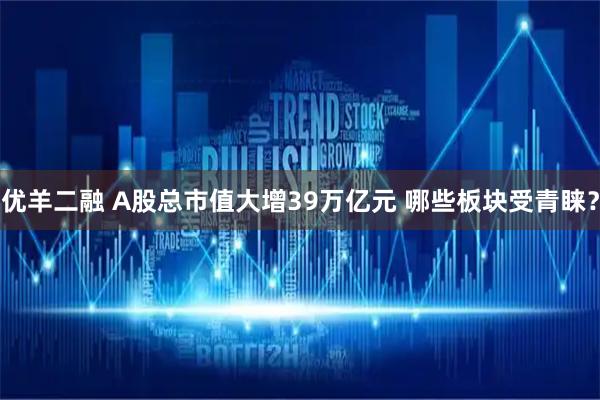 优羊二融 A股总市值大增39万亿元 哪些板块受青睐？
